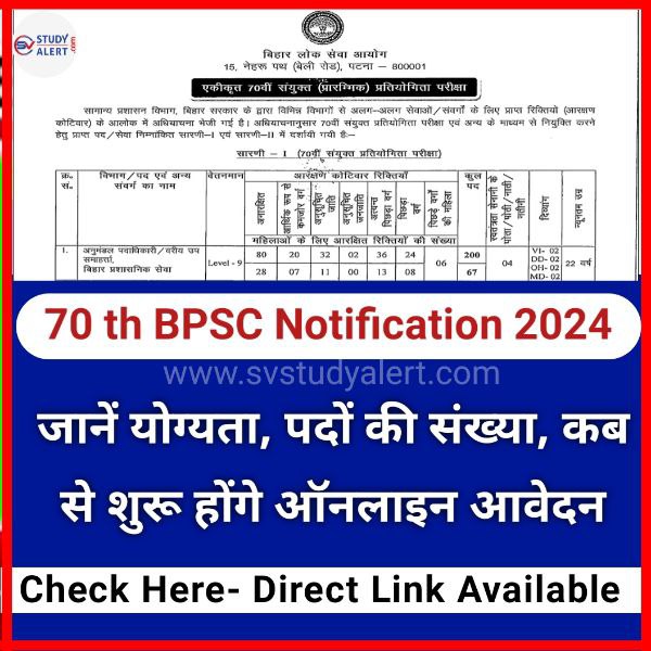 BPSC 70वीं भर्ती 2024 ऑनलाइन फॉर्म